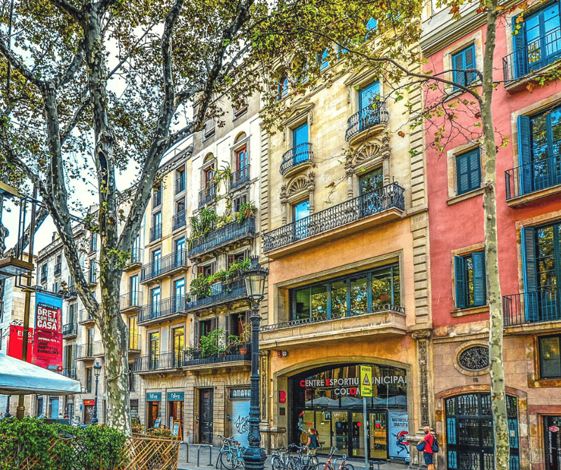 Barcelona cost of living